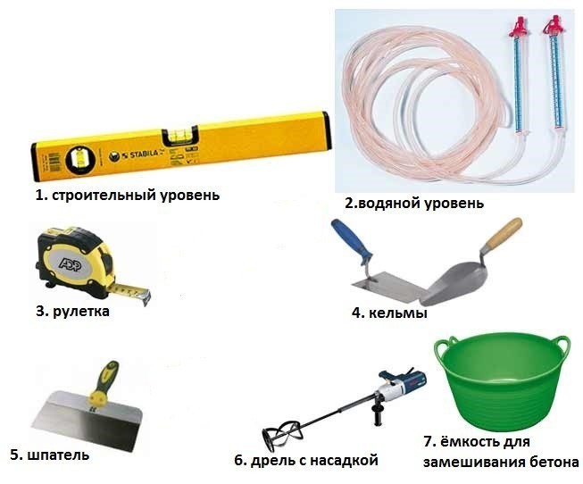 Инструменты для стяжки пола