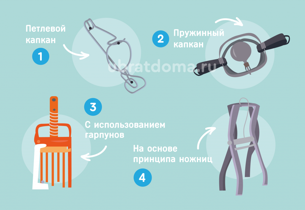 Использование капканов