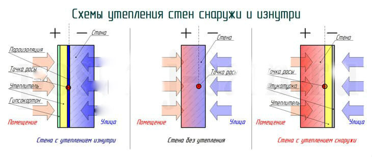  пенопласт для утепления стен снаружи