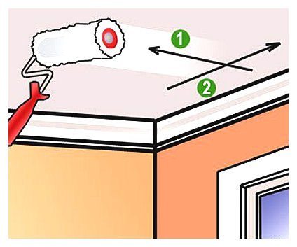 Грунтовка потолка