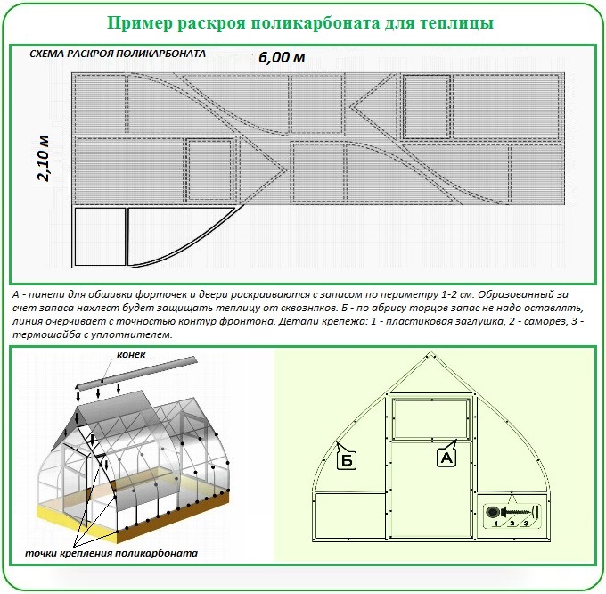 Раскрой материала для покрытия теплицы поликарбонатом