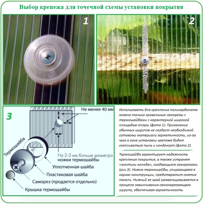 Как грамотно крепить сотовый поликарбонат к каркасу теплицы