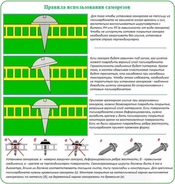 Как правильно покрыть теплицу поликарбонатом
