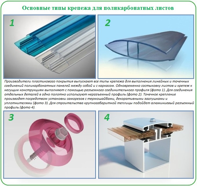 Какой крепеж нужен для покрытия теплицы поликарбонатом