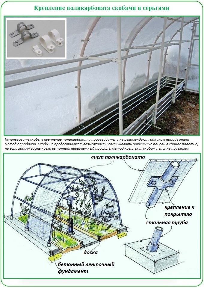 Какой крепеж популярен в народе для покрытия теплицы поликарбонатом