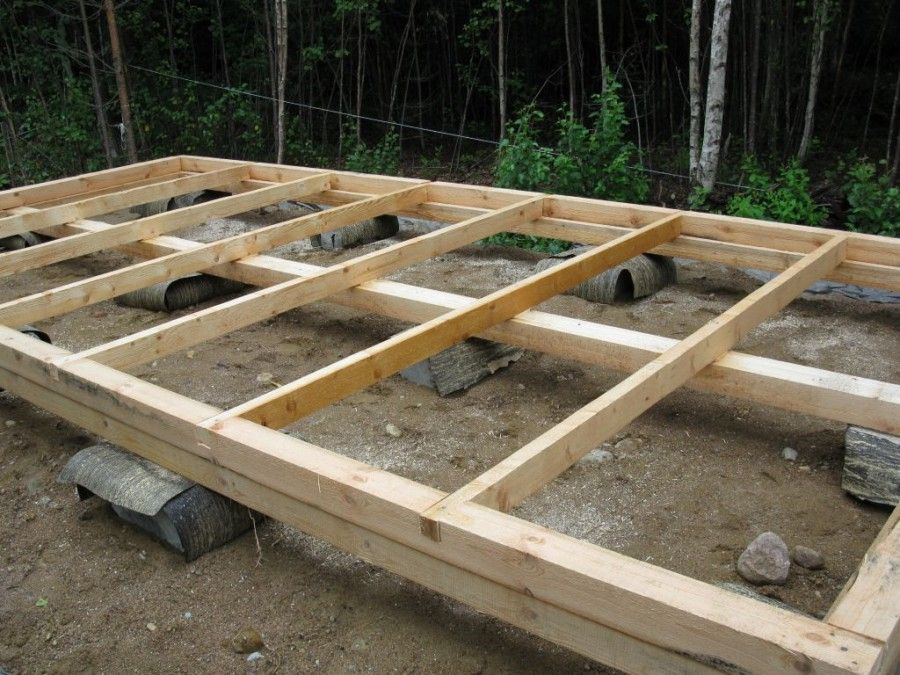 построить сарай из профнастила с односкатной крышей