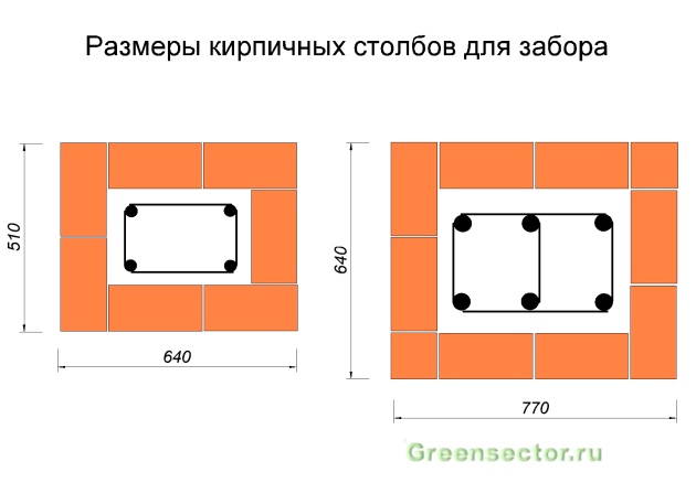 Схема №2