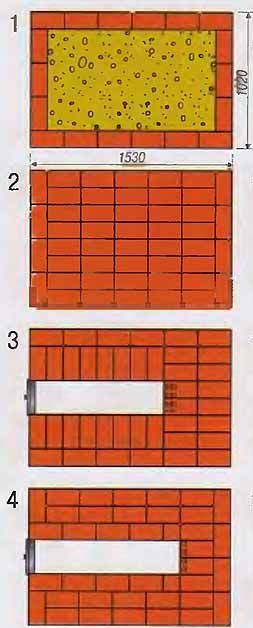 Порядовка газовой печи для бани 1-4 ряды