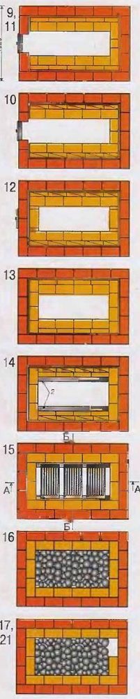 Порядовка газовой печи для бани 9-21 ряды