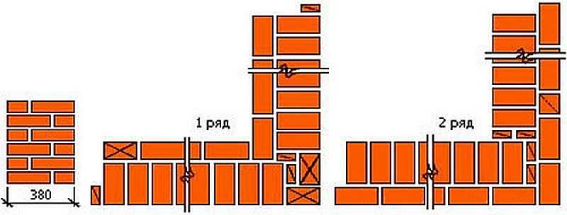 Схема: угол в полтора кирпича при однорядной перевязке