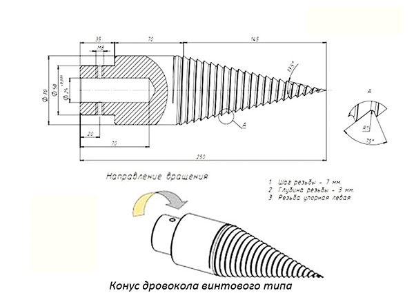 Конус винтового дровокола