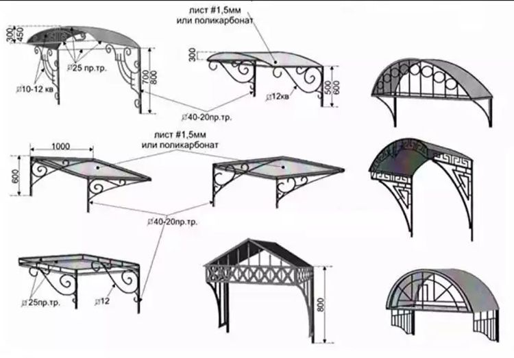 Возможные схемы навесов, в монтаже которых могут использоваться листы из поликарбоната.
