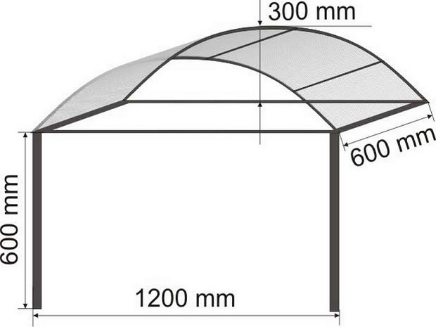 kozyrki-iz-polikarbonata-4