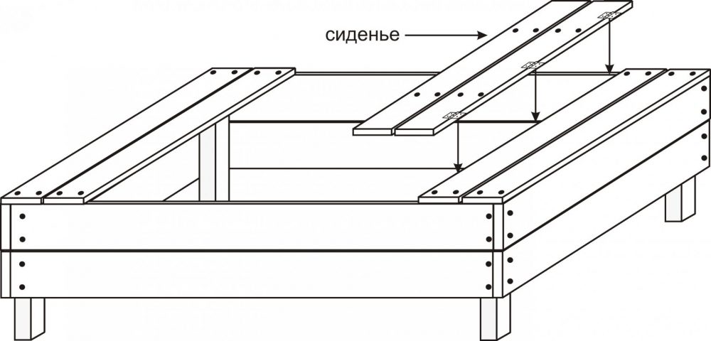 Крепёж сиденья песочницы