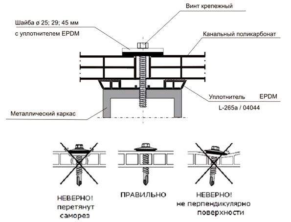 крепление поликарбоната схема