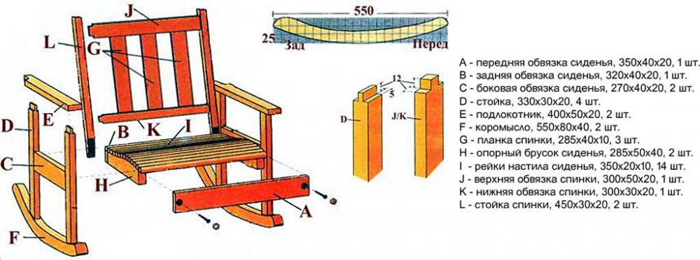 Чертеж. Кресло-качалка своими руками (из дерева, фанеры)