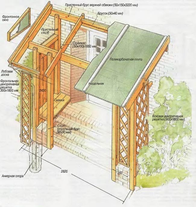 Схема: крыльцо для дома