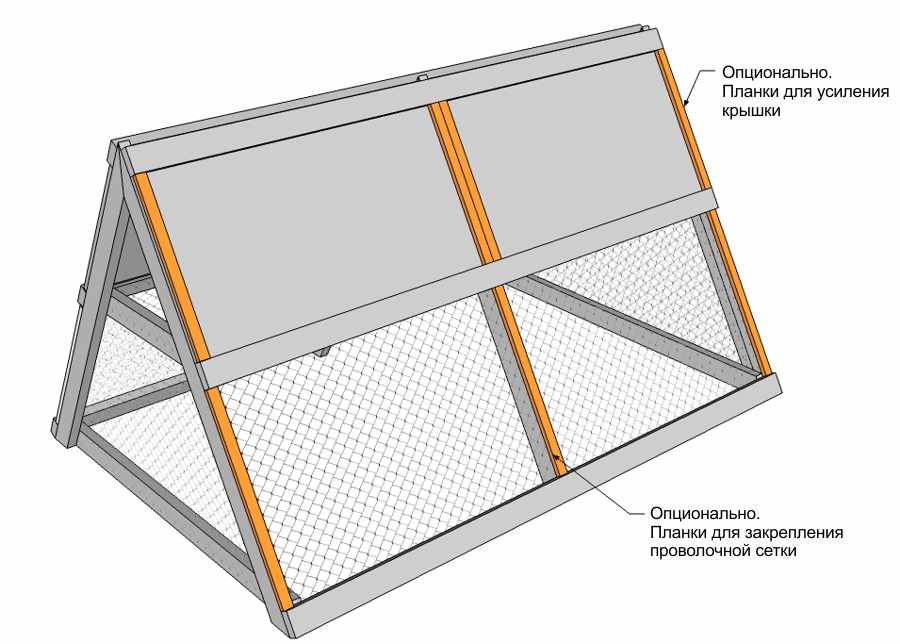 Чертёж треугольного курятника