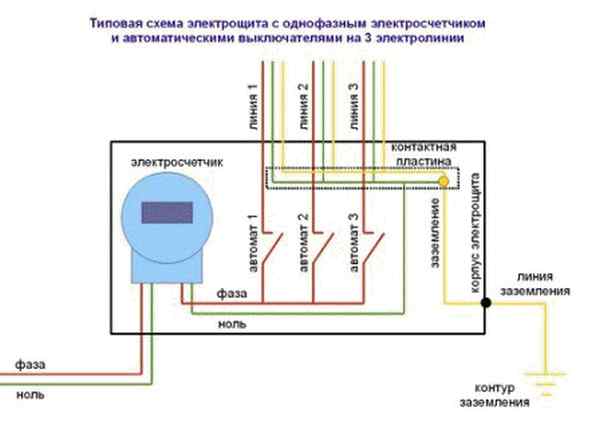 Любая уличная разводка нуждается в заземлении.