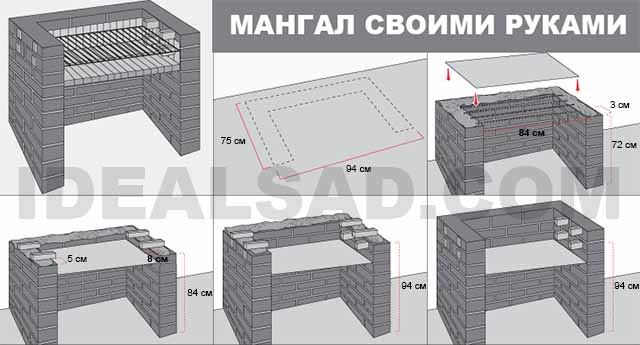 мангал своими руками чертеж