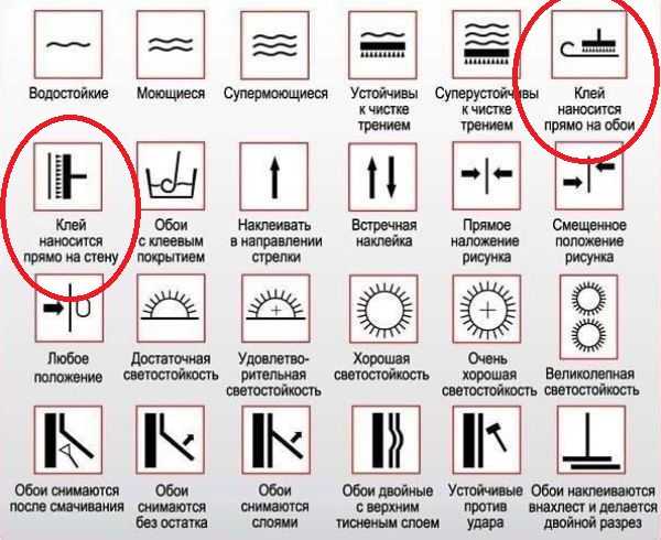 маркировка обоев