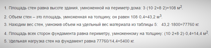 мелкозаглубленный фундамент из блоков 20х20х40 своими руками