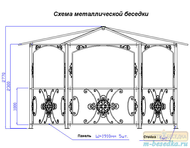 Чертежи беседки из металла