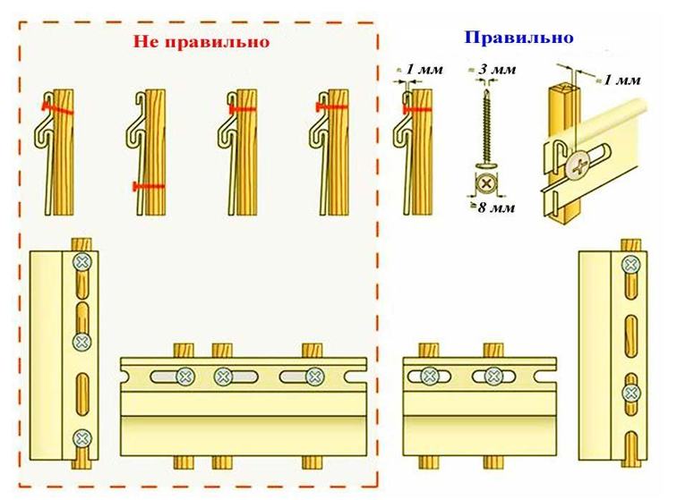 Схема монтажа сайдинговых панелей на деревянную обрешетку