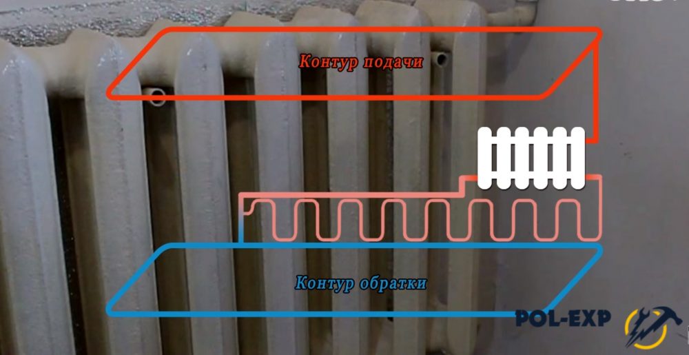 Схема подключения теплого пола