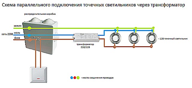 На улице есть смысл монтировать низковольтные системы.