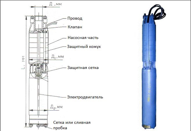 Устройство погружного центробежного насоса