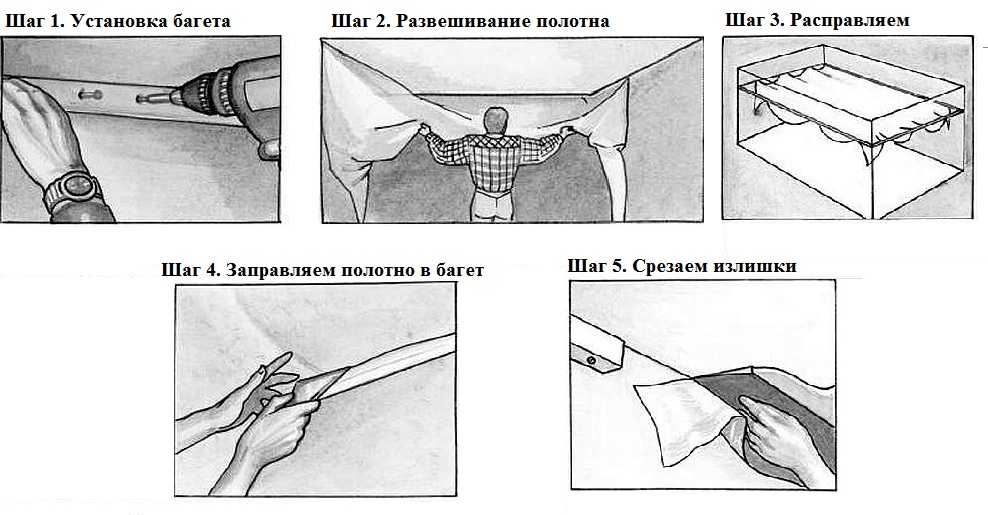 схема установки тканевого потолка