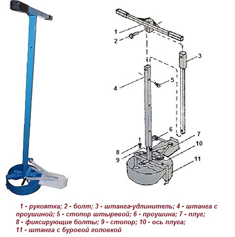 новый бур тисэ