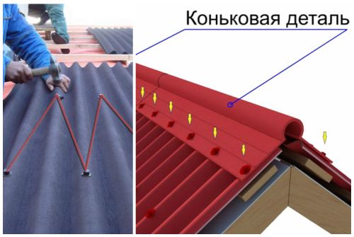 обновление крыши