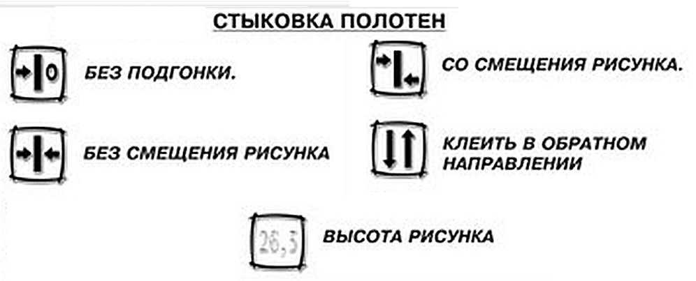 Подгонка рисунка для обоев изображается при помощи пиктограмм 