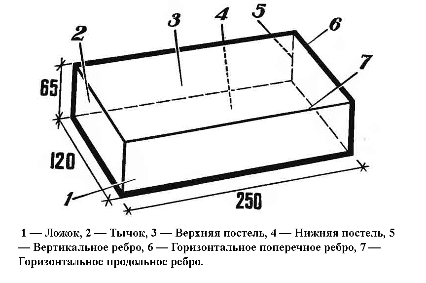 Одинарный кирпич