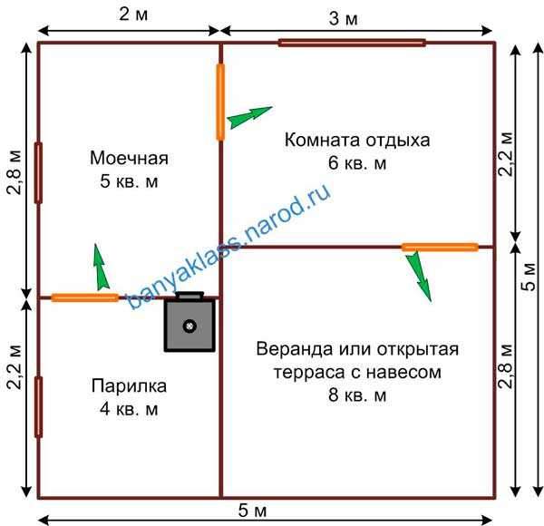 Планировка помещений в бане