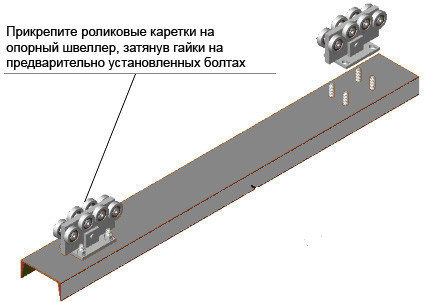 Устройство роликов 