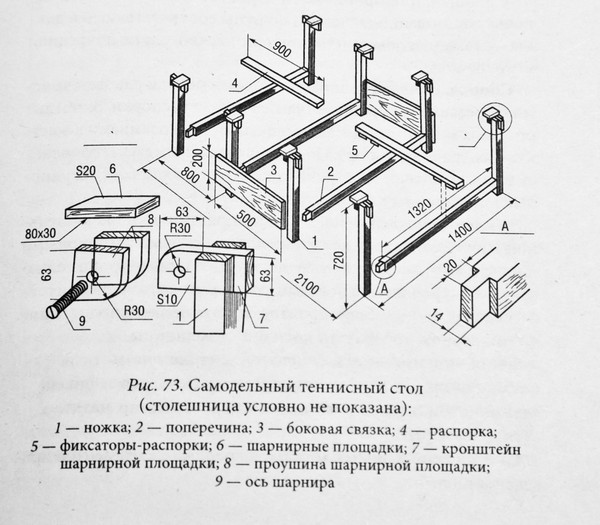 схема сборки теннисного стола