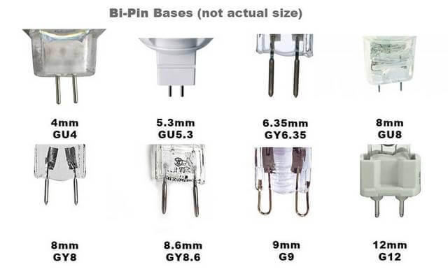 Основные типы цоколей галогенных ламп