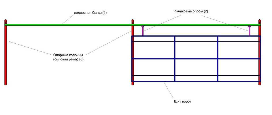 Подвесная конструкция