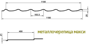 размер металлочерепицы Макси