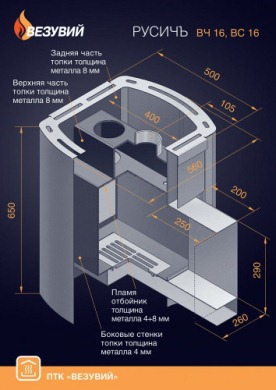 конструкция печи Везувий-Русич