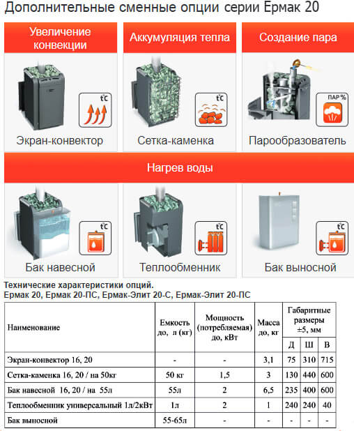 Дополнительные опции Ермак 20