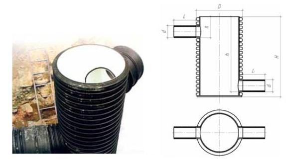 Внешний вид и схема перепадного колодца