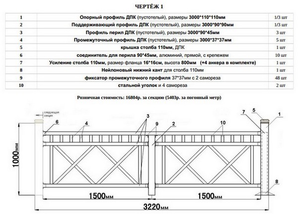 перила на балкон из дерева своими руками