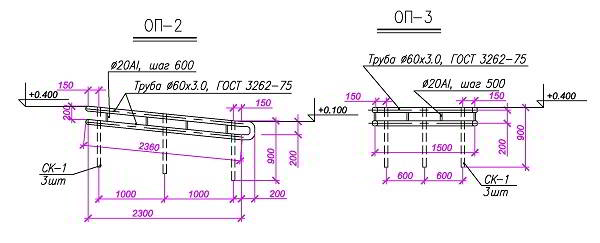 Перила ОП-2 и ОП-3