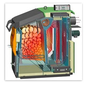 Газогенераторный пиролизный котел своими руками