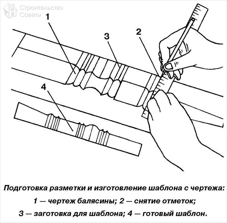 Подготовительные работы