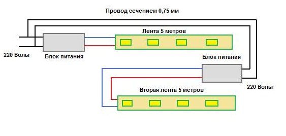 Подключение белой светодиодной ленты